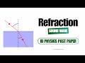 Refraction of sound  I  IB Physics Unit C.3  I   M17 TZ1 SL Q17
