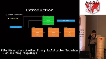 #HITBGSEC 2018 D1: File Structures: Another Binary Exploitation Technique - An-Jie Yang (Angelboy)