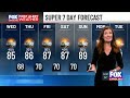 Unsettled pattern continues, cooler weather this week