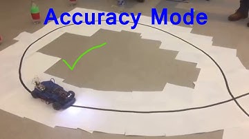 Clarkson University EE416 Intelligent car - team Procar - 2019