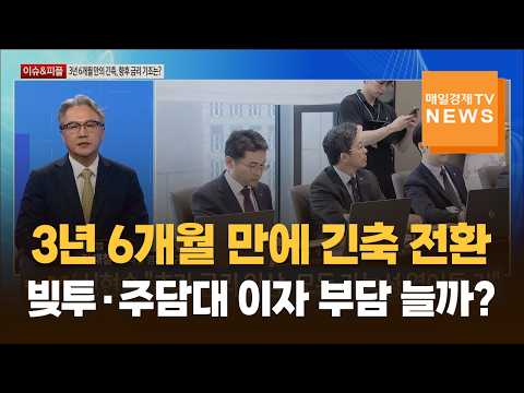 [이슈&피플] 3년 6개월 만에 긴축 전환, 빚투·주담대 이자 부담 늘까? / 장재철 / 피나클 경제연구소 대표