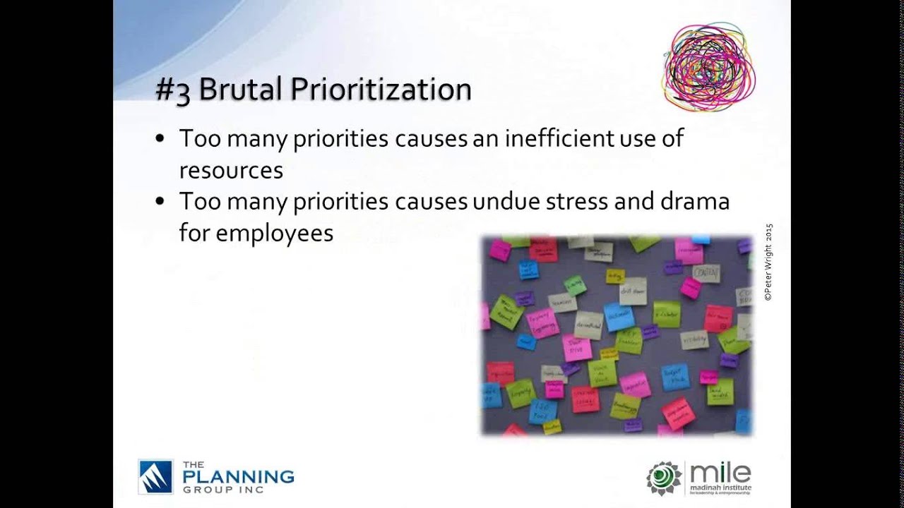 How to get more tasks achieved in a hectic work environment | Peter Wright | MILE Webinar