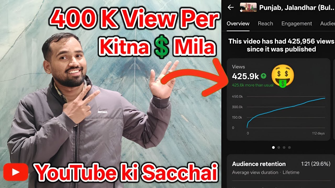 400K Views Par Kitna Dollar💲Milta Hai? ये है Youtube की सच्चाई 😱