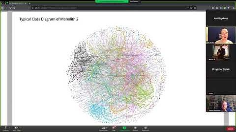 [ Golang Poland #6 ] - Ole Bulbuk - Microservices - The End of Software Design