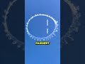Seltsamer Kreis am Himmel 🤯 (@tire_goat)