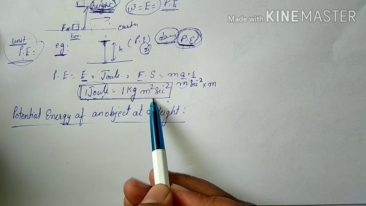 (Part 4) Work,Energy and Power Potential Energy class 9 by Hemlata