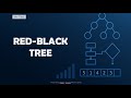 Red-Black Trees: Understanding Self-Balancing Binary Search Trees