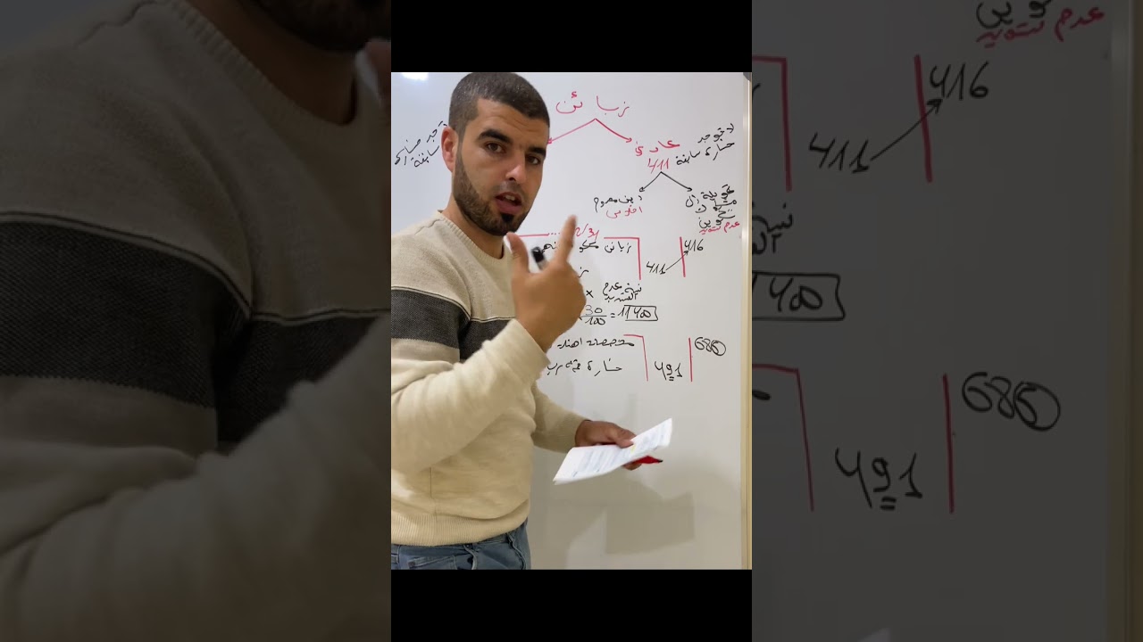 الزبائن بطريقة احترافية وبسيطة لضمان العلامة الكاملة