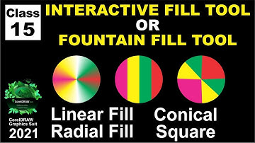 interactive Fill Tool in Coreldraw 2021 | Fountain Fill or Gradient | Class-15 | Al Rafay Computers