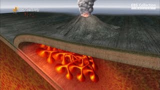 화산이 폭발하는 원리 (The principles of volcanic eruption)