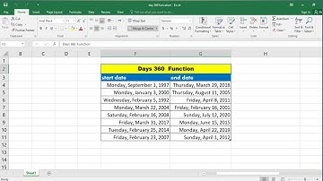 DAYS360 Function in Excel Urdu / Hindi