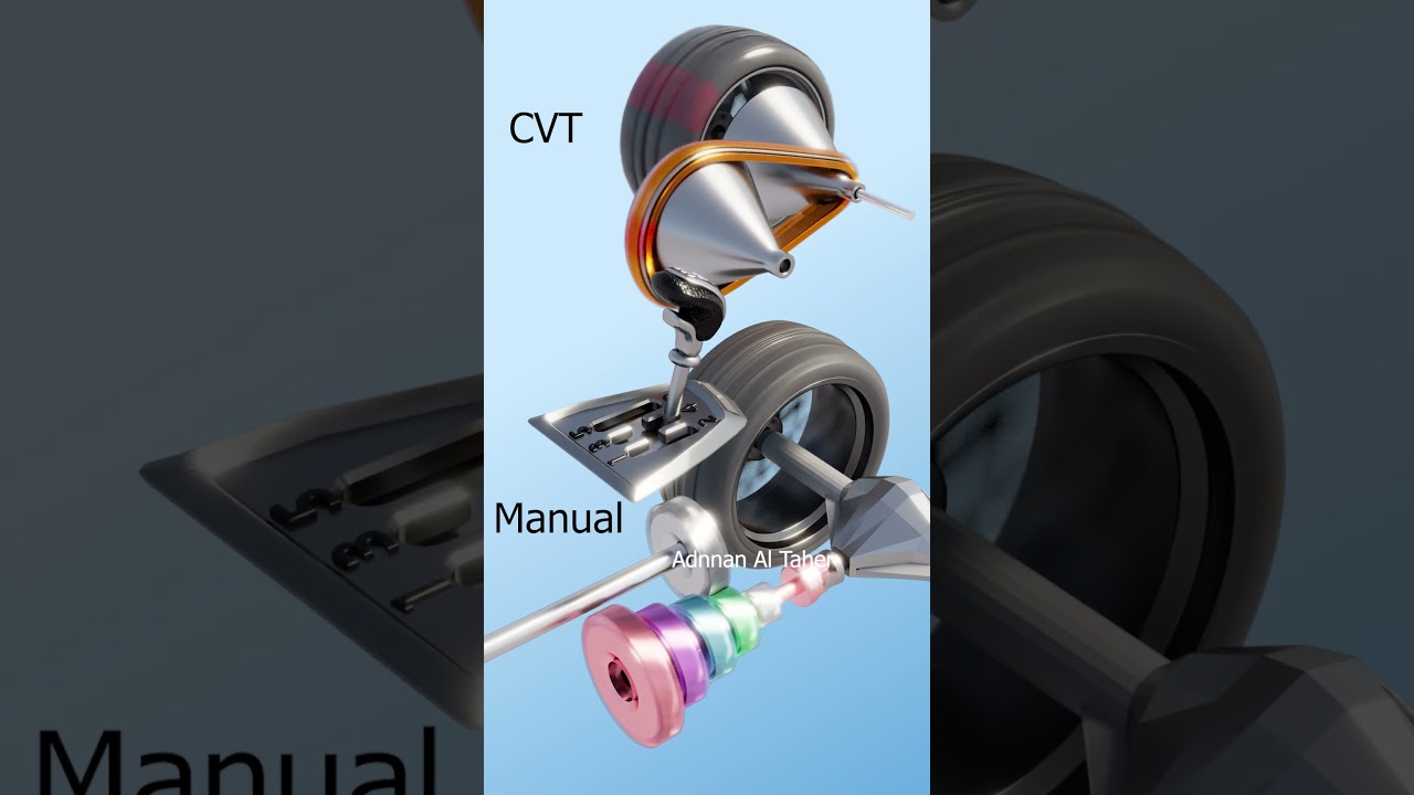 #Cars #Transmission #Manual #CVT #AutomotiveTech #Driving #CarTips #Mechanics