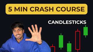 Candlesticks Explained in 5 Minutes (What I Wish I Knew Day 1)