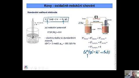 Jaké jsou hlavní druhy koroze nerezové oceli?