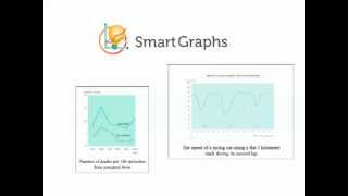 SmartGraphs Wealth