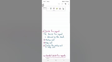 Scalars, vectors and directed line segment