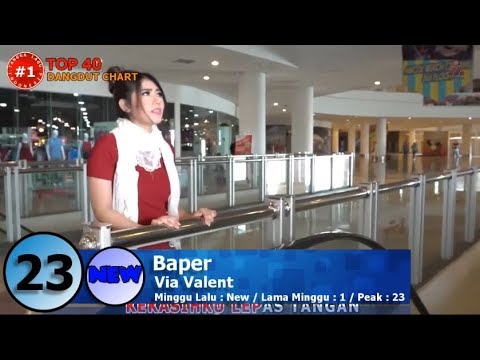 Dangdut Top 40 Chart   (2 Oktober 2017)
