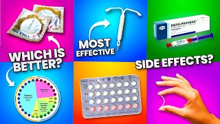 2024 Ultimate Birth Control Guide: A Doctor’s Review screenshot 2