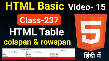 Html Table Rowspan and Colspan Attribute in Hindi | HTML Basic Course for Beginners Video No-15