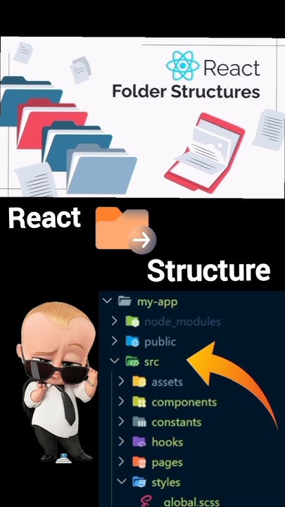 Understand React Folder Structure for Beginners! 📁 Like a Pro 🚀 #react# ...