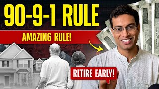 Follow this stepbystep process to retire early than 99% people | Financial Planning