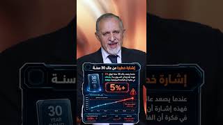 لماذا ترتفع العوائد الأمريكية؟