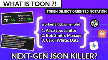 TOON Format Explained | Token-Efficient Data for LLM Context | JSON Alternative for AI Development