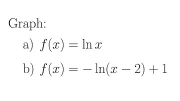 Graphing Natural Log Functions with Reflections and Translations