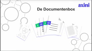 Nl Correct Gegenereerde Documenten Dankzij Model Based Testing