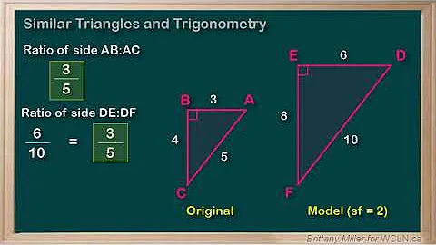 WCLN - Similar Triangles and Trigonometry