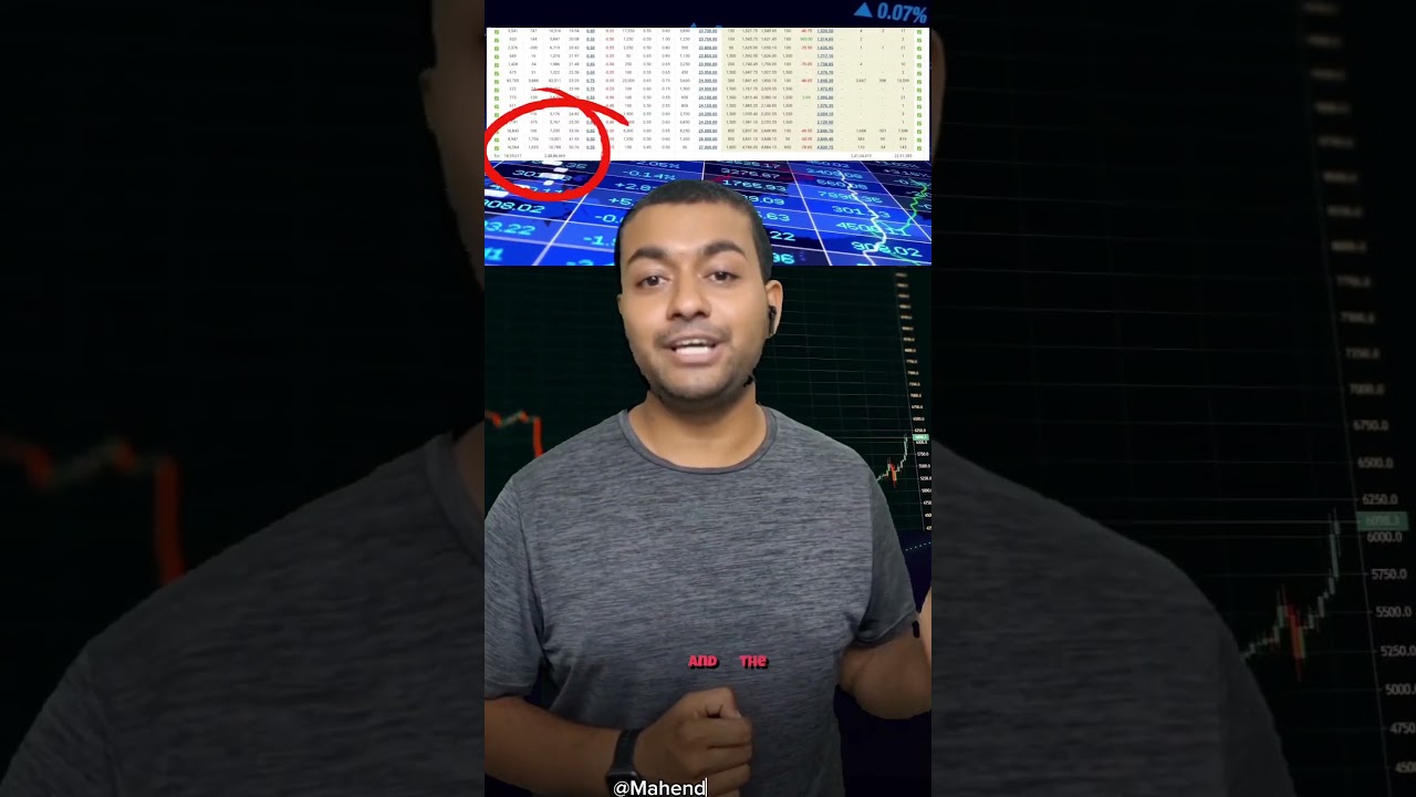 Option Chain Analysis Explain 