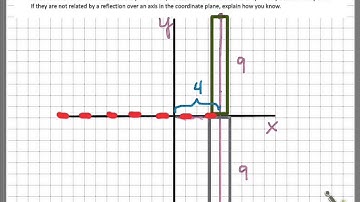 Module 1 Lesson 16 Mr. Shankel