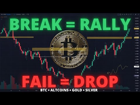 Video preview for Bitcoin and the crypto market are now sitting at MAJOR make-or-break levels and in this video I zoom out and show you the REAL structure that matters on the Daily chart.