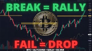 Bitcoin \u0026 Crypto: Cruciale niveaus — ADA, SOL, DOGE, XRP, BNB + Goud \u0026 Zilver