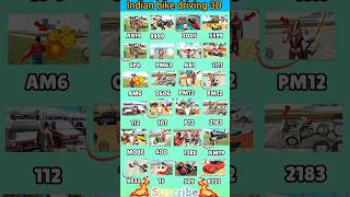 new 😍 cheat code in indian bike driving 3d#viral#trending #gaming #viral