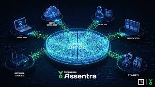 Infopercept | AI-Powered Cybersecurity Platform & Managed Security Services | Invinsense