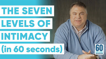 The Seven Levels of Intimacy (in 60 seconds) - Matthew Kelly - 60 Second Wisdom