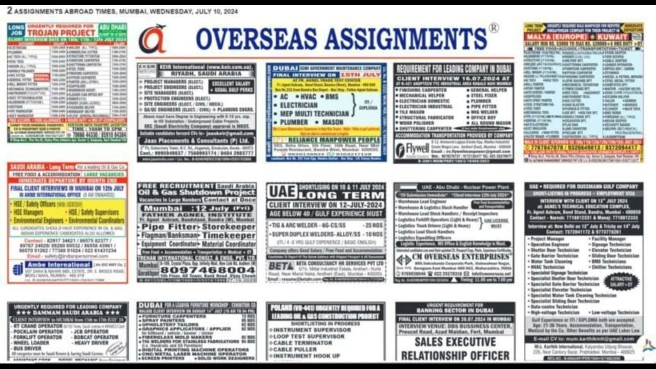 Gulf Jobs Update 2025-11-22 | Worklobby Online Hiring