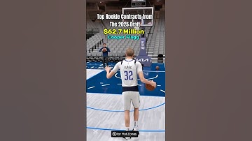 Top 5 Rookie Contracts From The 2025 NBA Draft #nba #basketball #shorts #trending #nba2kmobile #2k