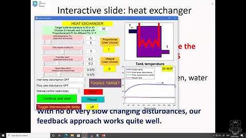 Introduction to modelling and control 3: human feedback