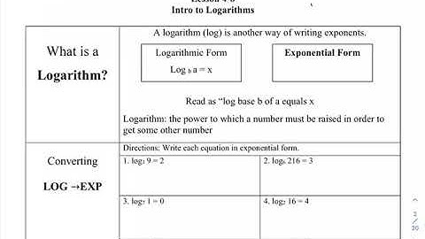 Algebra 2 Unit 4 Lesson 8 Intro to Logarithms