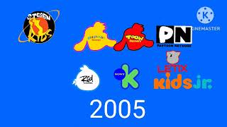 historias de los canales de Doki televisión latinoamerica (1990-2023)