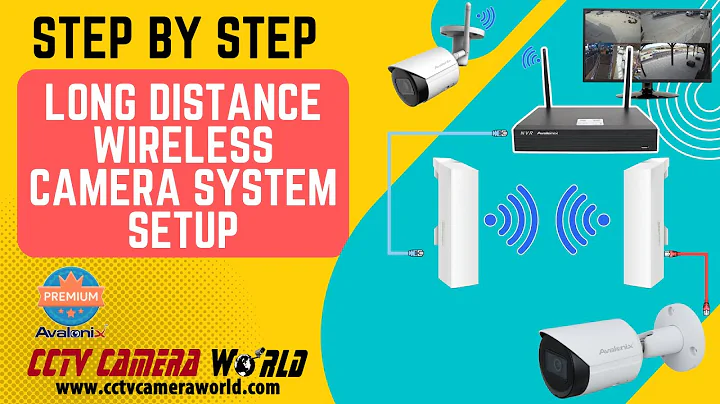 Step by Step Set Up a Long Range Wireless Security Camera System