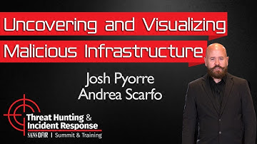 Uncovering and Visualizing Malicious Infrastructure - SANS Threat Hunting Summit 2018