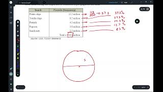 Statistics Section 2.3