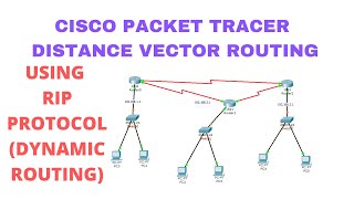 Distance Vector Routing using RIP Protocol | Cisco Packet Tracer | Dynamic Routing