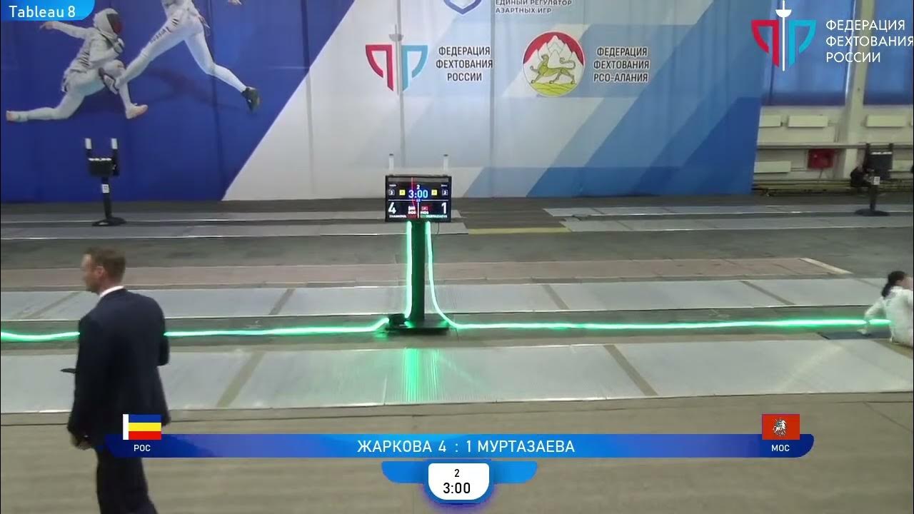 Муртазаева Айзанат Махачевна