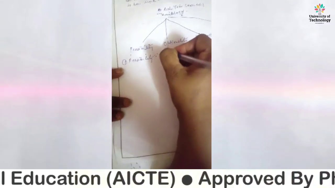 Real Time Terminology | Online Education |  Free Education for All