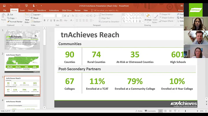 May Mentor Webinar - tnAchieves By The Numbers