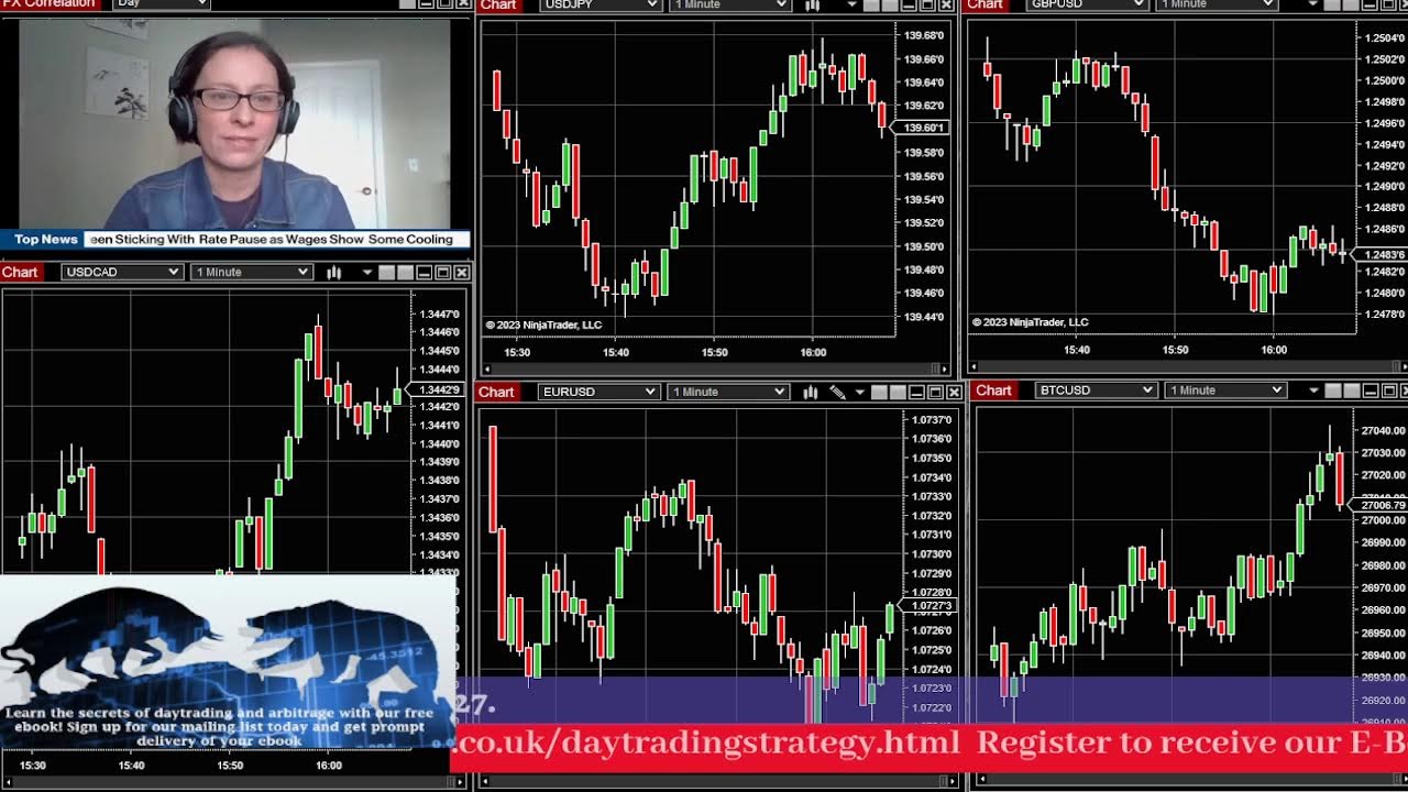 Trading Session for active day traders.